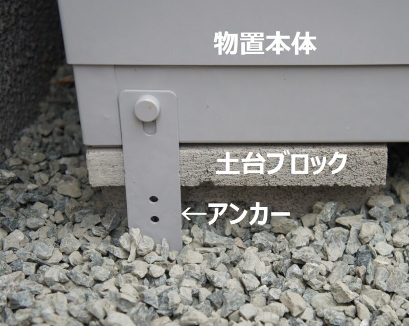 物置の転倒防止アンカー工事